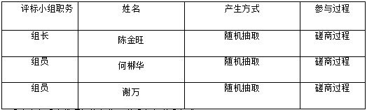 湖南天華工程項目管理有限公司,長沙建筑工程項目管理,建筑工程預算