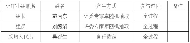 湖南天華工程項(xiàng)目管理有限公司,長沙建筑工程項(xiàng)目管理,建筑工程預(yù)算