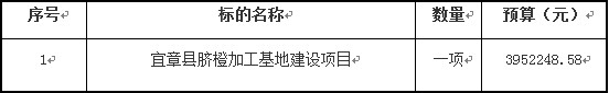 湖南天華工程項(xiàng)目管理有限公司,長(zhǎng)沙建筑工程項(xiàng)目管理,建筑工程預(yù)算