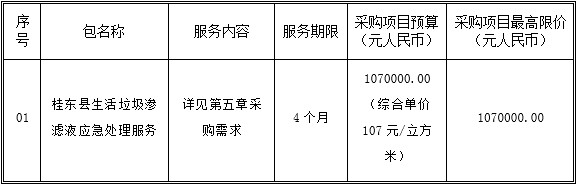 湖南天華工程項(xiàng)目管理有限公司,長沙建筑工程項(xiàng)目管理,建筑工程預(yù)算 湖南天華工程項(xiàng)目管理有限公司,長沙建筑工程項(xiàng)目管理,建筑工程預(yù)算