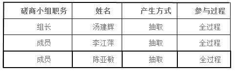 湖南天華工程項(xiàng)目管理有限公司,長沙建筑工程項(xiàng)目管理,建筑工程預(yù)算