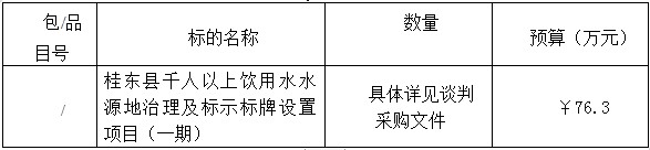 湖南天華工程項(xiàng)目管理有限公司,長沙建筑工程項(xiàng)目管理,建筑工程預(yù)算 湖南天華工程項(xiàng)目管理有限公司,長沙建筑工程項(xiàng)目管理,建筑工程預(yù)算
