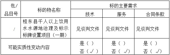 湖南天華工程項(xiàng)目管理有限公司,長沙建筑工程項(xiàng)目管理,建筑工程預(yù)算 湖南天華工程項(xiàng)目管理有限公司,長沙建筑工程項(xiàng)目管理,建筑工程預(yù)算