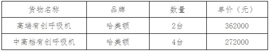 湖南天華工程項目管理有限公司,長沙建筑工程項目管理,建筑工程預(yù)算