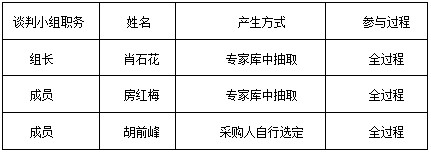湖南天華工程項(xiàng)目管理有限公司,長(zhǎng)沙建筑工程項(xiàng)目管理,建筑工程預(yù)算